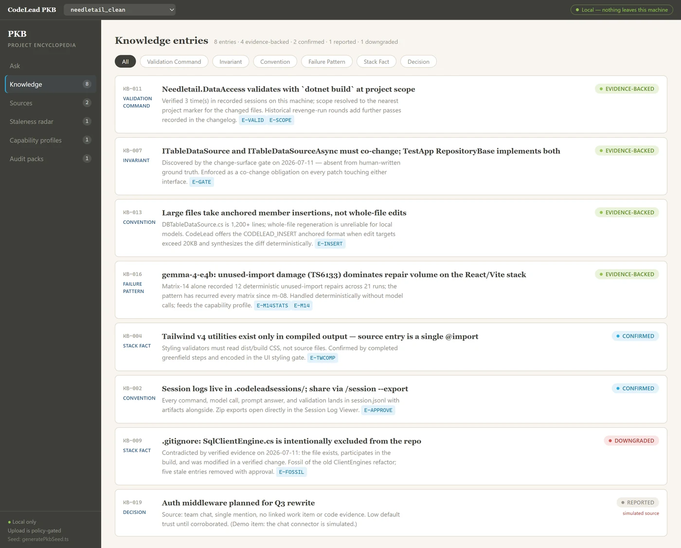 The knowledge ledger listing eight entries from the benchmark project, each tagged with its type and trust level, with links to the evidence behind it.