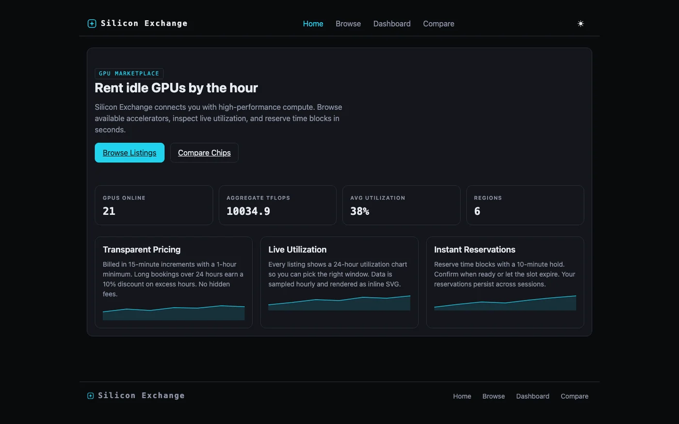 Silicon Exchange case study — CodeLead